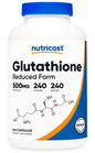 Dietary Supplements Capsules