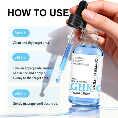 GHK-Cu Blue Copper Peptide Moisturizing Facial Essence