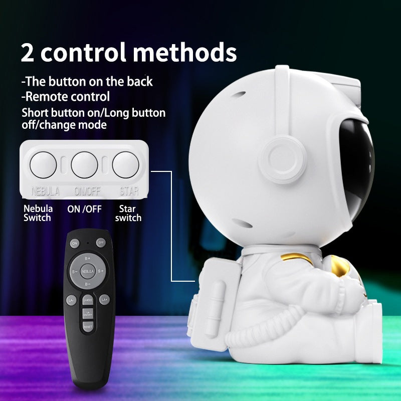 LED Projector Lamp