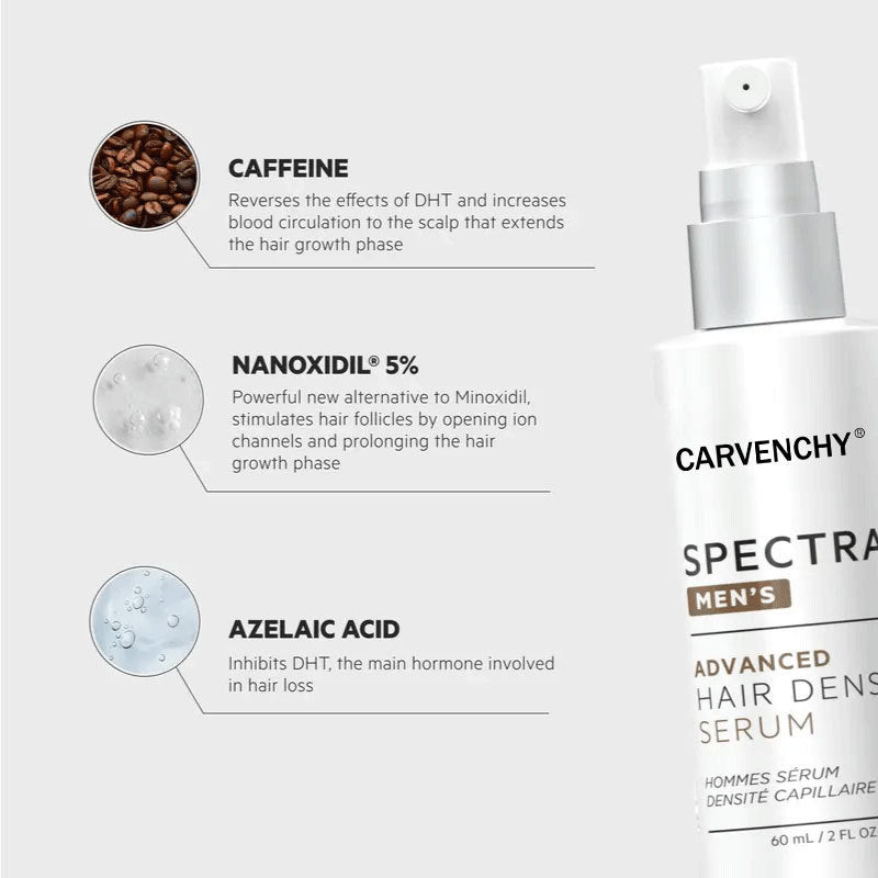 Men's Hair Growth Serum