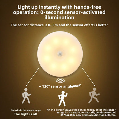 Human Body Sensor Lamp Automatically Lights up at Night,Smart Charging Night Light