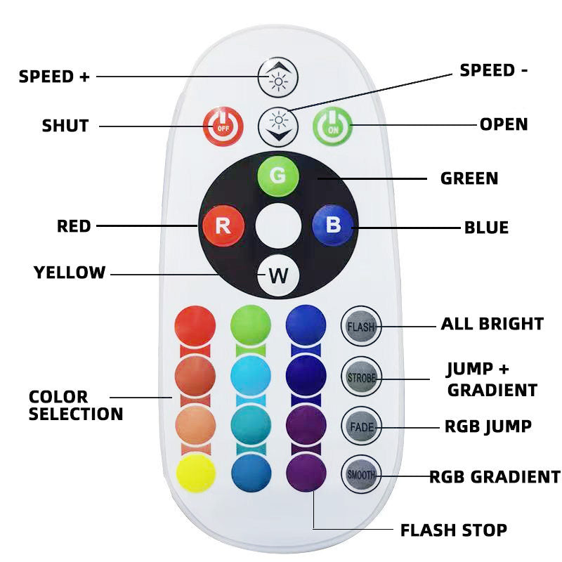 LED Projector Lamp
