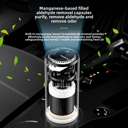 Portable Desktop Air Purifier with Negative Ion Technology