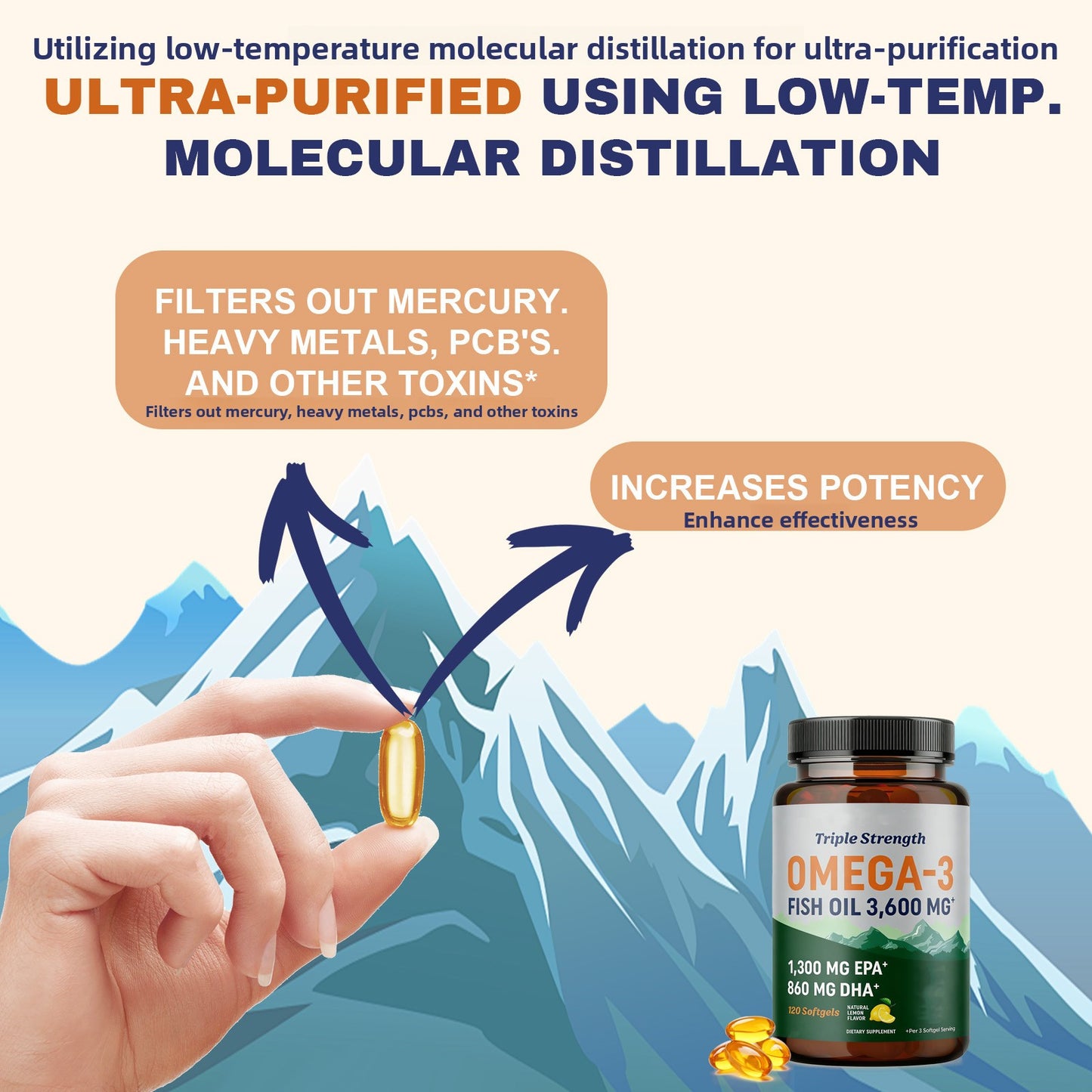 Fish Oil Soft Capsules Omega-3 Supplement
