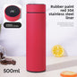 Smart insulated water bottle